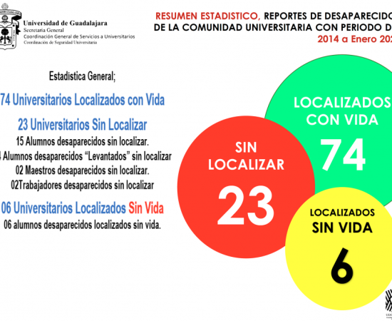 Rueda de prensa 