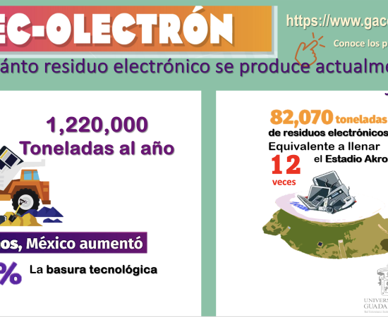 Rueda de prensa  campaña “Rec-olectrón”